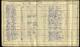 0O1235 1911 Census Bilbow James b1889.jpg