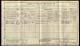 1911 Census Bilboe Harry James and family Wembley