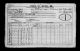 1901 Ireland Census Formn enumerators Abstractp1 Ballymackhola