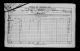 1901 Ireland Census FormB2p2 Out Offices Return Ballymackhola