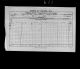 1911 Census Ireland Out Offices Return FormB2p3 Ballymackeehola